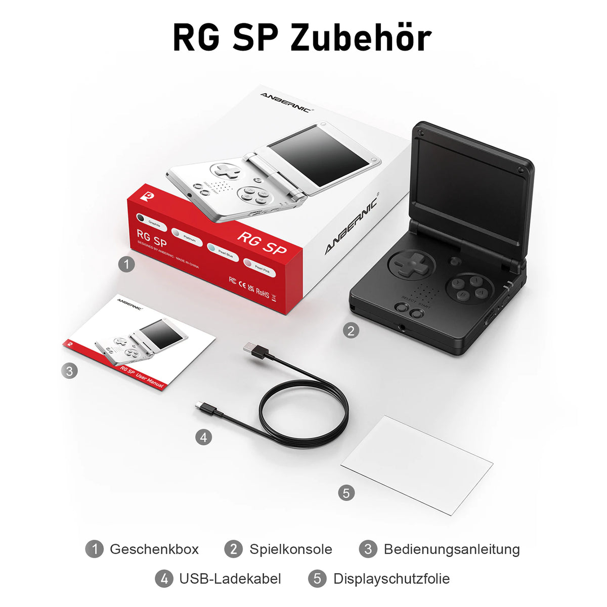 ANBERNIC RGSP - China / Graphit / 16G