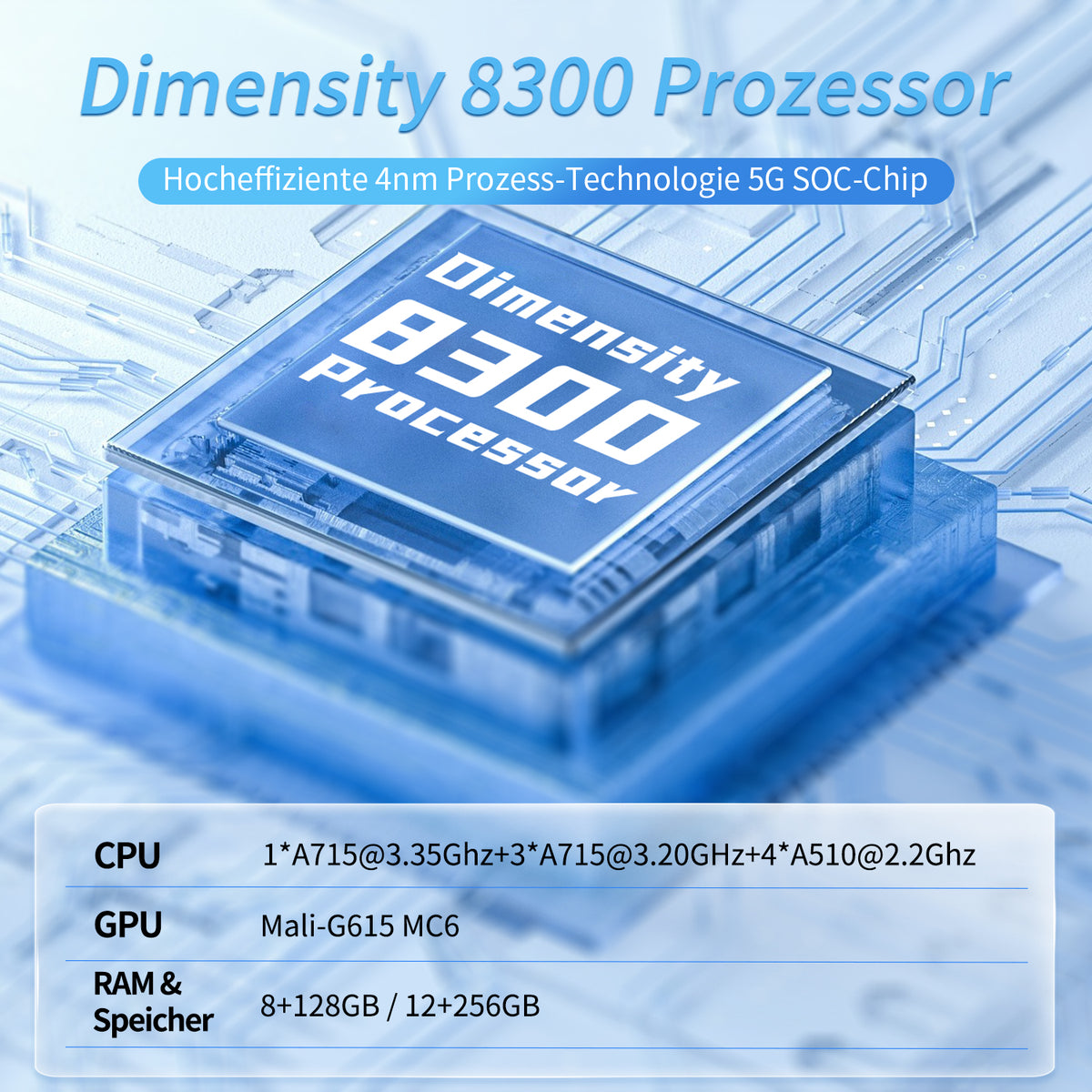 ANBERNIC RG 557