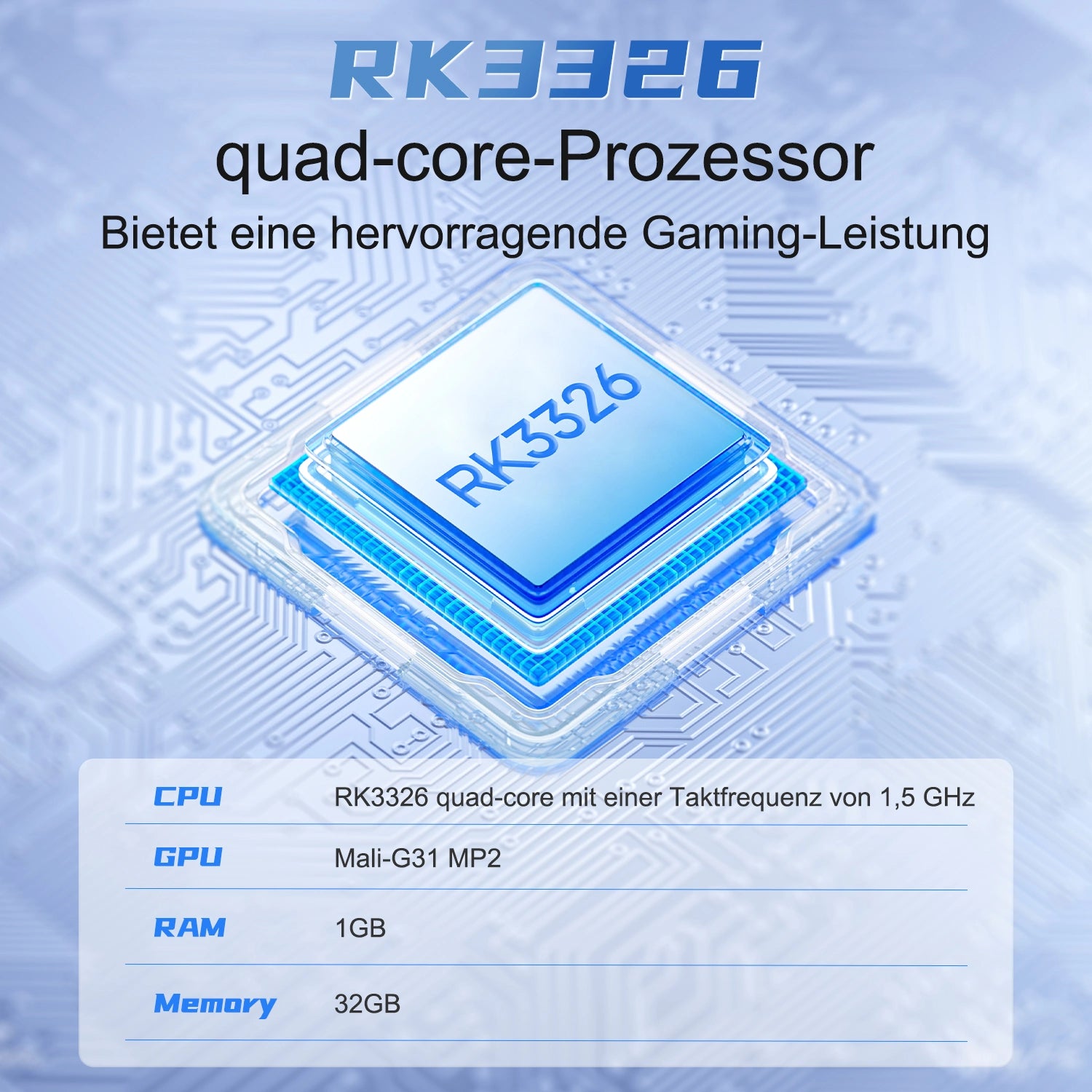 RK3326 Quad-Core-Prozessor-Chip mit 1,5 GHz, Mali-G31 MP2 GPU, 1 GB RAM und 32 GB Speicher