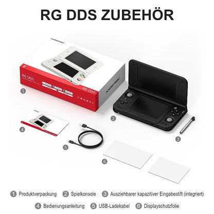 ANBERNIC RG DDS