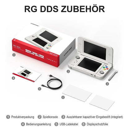 ANBERNIC RG DDS