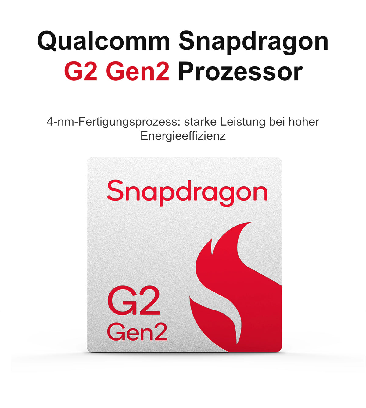 Grafik zum Qualcomm Snapdragon G2 Gen2 Prozessor: Unter der Überschrift steht ein silberfarbenes Chip-Symbol mit roter Beschriftung und Snapdragon-Logo. Der Text nennt einen 4-nm-Fertigungsprozess sowie starke Leistung bei hoher Energieeffizienz.