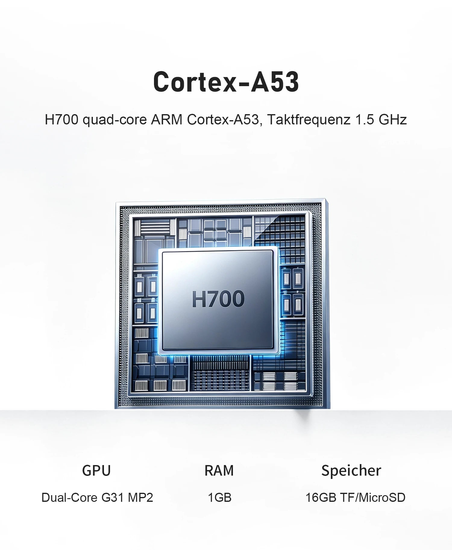 H700-Chip mit Cortex-A53: 1,5 GHz, GPU Dual-Core G31 MP2, 1 GB RAM und 16 GB TF/MicroSD