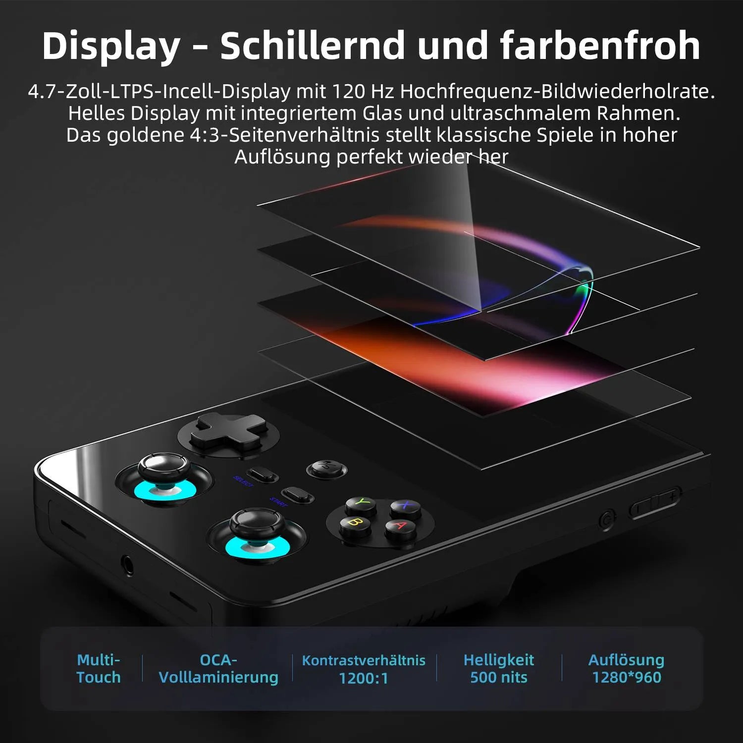 Hochauflösender 1280x960 IPS-Bildschirm auf dem Anbernic RG 477V