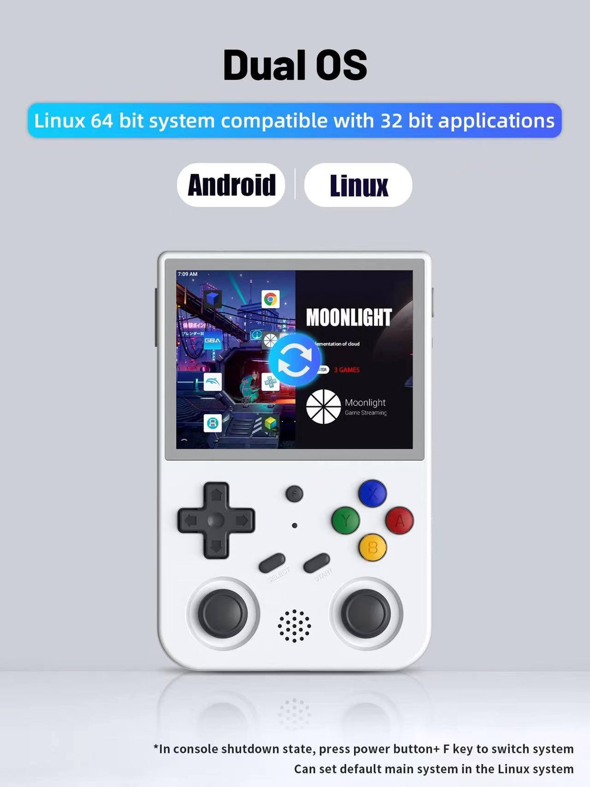 ANBERNIC RG353V/RG353VS – Produktdetails 2