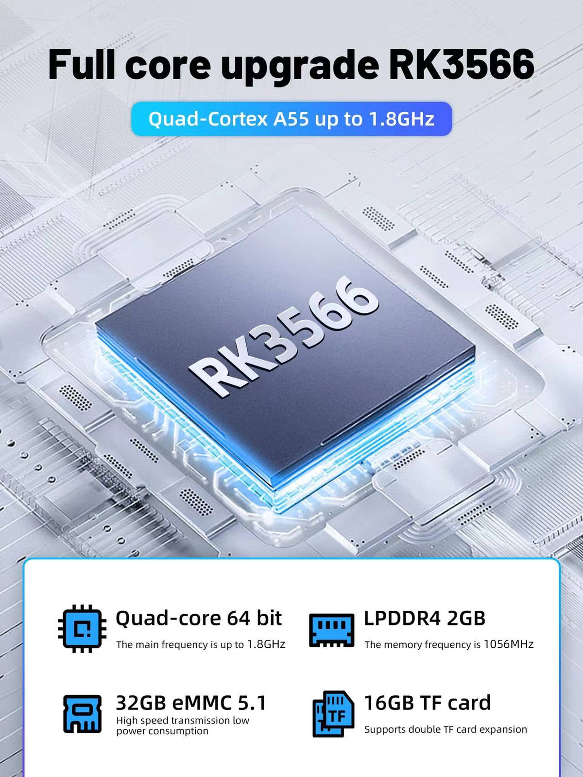 ANBERNIC RG353V/RG353VS – Produktdetails 3
