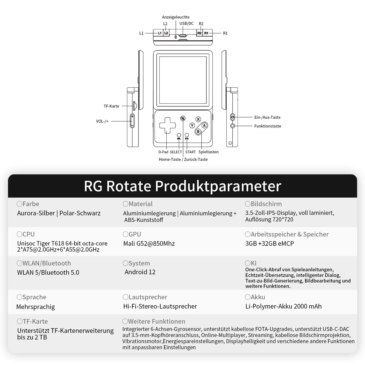 rg-rotate final product details (de)