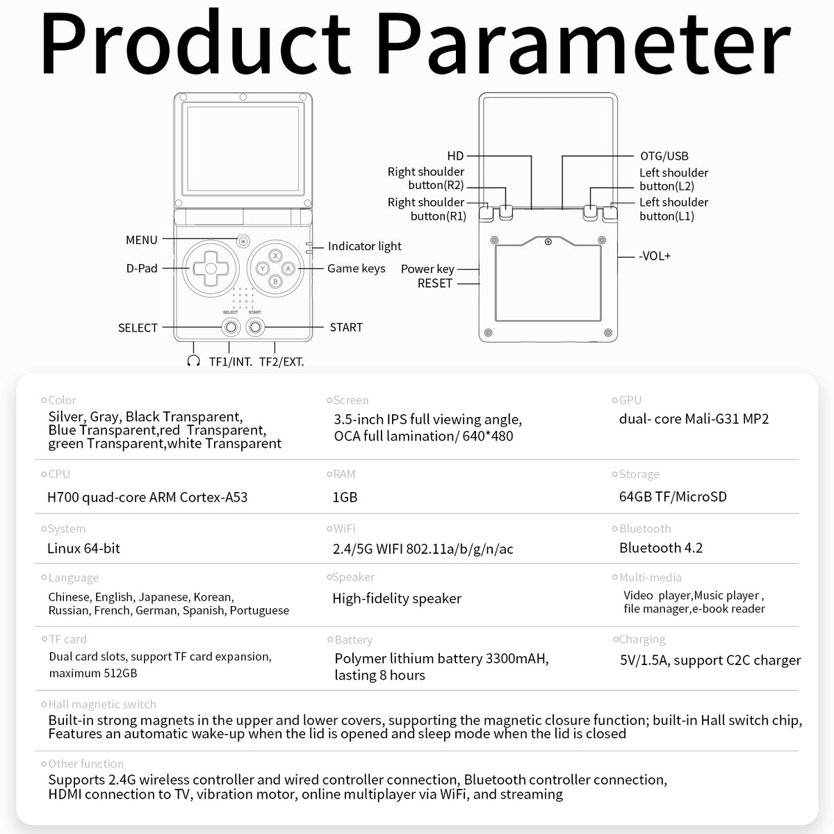 RG35XXSP product specifications in English